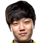 Player picture of Kim Chanho