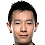 Player picture of Hai Du Lam