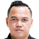coach picture of Somchai Makmool