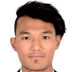 Player picture of Cho Tun