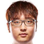 Player picture of Kim Gangyun