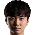 Player picture of Sin Neonghyeon