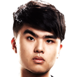 Player picture of Lin Wei-Xiang