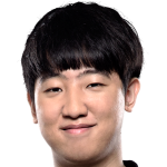 Player picture of Kim Dongha