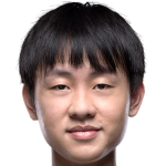 Player picture of Shi Sen-Ming