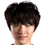 Player picture of Oh Gyumin