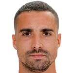 Player picture of Sergio Asenjo