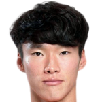Player picture of Kim Hangil