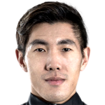 Player picture of Su Boyang