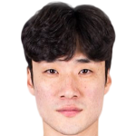 player picture of Lee Hyunwoo