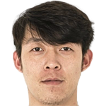 Player picture of Zhang Cheng