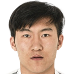 Player picture of Su Yuanjie