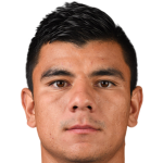 Player picture of Nick Lima