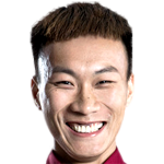 Player picture of Ke Zhao