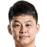 Player picture of Liu Jian
