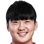 Player picture of Choe Jaehoon