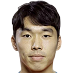Player picture of Kim Sungjoon