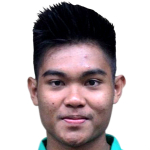 Player picture of Kurniawan Ajie