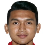 Player picture of Dendy Sulistyawan