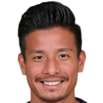 Player picture of Riki Matsuda