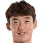 Player picture of Ким Мин У