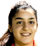 player picture of Noor Anwar