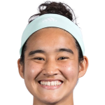 player picture of A. Castañeda