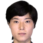Player picture of Kim Un Ha