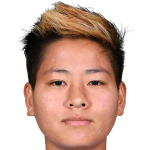 Player picture of Anju Tamang