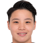 Player picture of Leung Wai Nga
