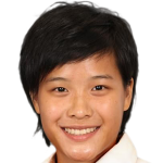 Player picture of Ip Yuen Man