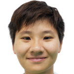 Player picture of Wong So Han