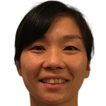 Player picture of Chan Wing Sze