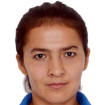 Player picture of Gulandon Boymatova
