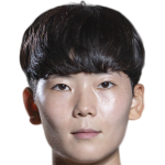 player picture of Min Yukyeong
