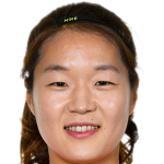 Player picture of Kim Doyeon
