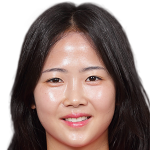 Player picture of Lee Mina