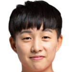 Player picture of Lee Sodam