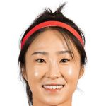 Player picture of Lee Youngju