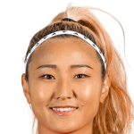 Player picture of Cho Sohyun