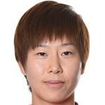 Player picture of Yoo Younga