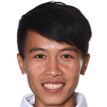 Player picture of Naphat Seesraum