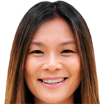 player picture of Wang Hsiang-huei