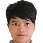 Player picture of Khin Than Wai