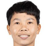 Player picture of Trần Thị Kim Thanh