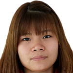 player picture of Vũ Thị Thúy