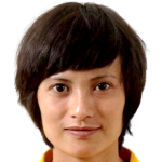 player picture of Nguyễn Hải Hòa