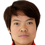 Player picture of Nguyễn Thị Xuyến
