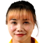 player picture of Nguyễn Thị Nguyệt