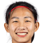 Player picture of Nguyễn Thị Thuý Hằng